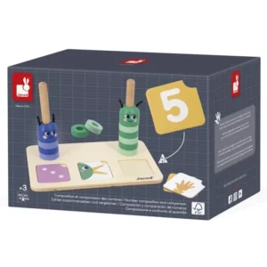 Comparaison et Composition des nombres - pédagogie